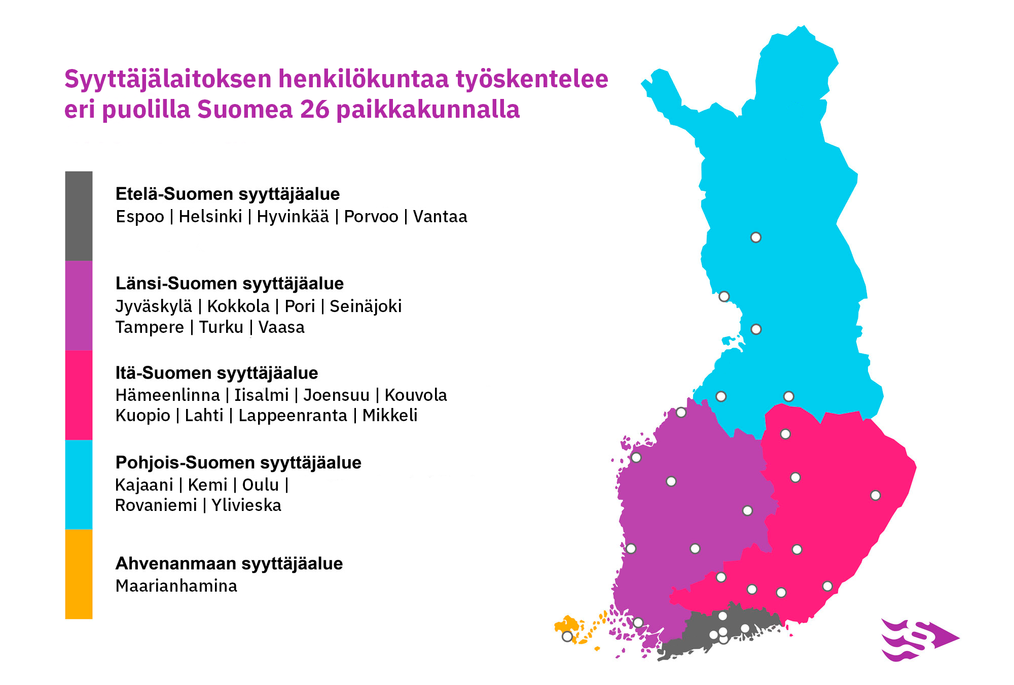 Syyttäjälaitoksen henkilökuntaa työskentelee eri puolilla Suomea 26 paikkakunnalla. Kartta ja paikat merkitty. Alla lista paikkakunnista. 